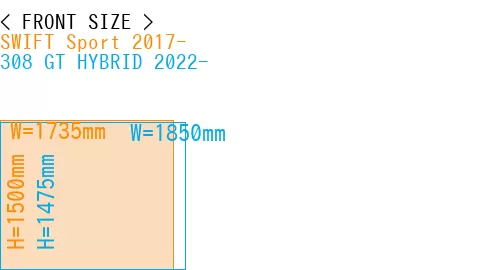 #SWIFT Sport 2017- + 308 GT HYBRID 2022-